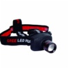 zoomable headlight